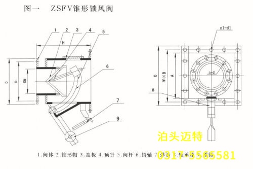 錐形鎖風(fēng)閥