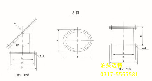  防爆閥