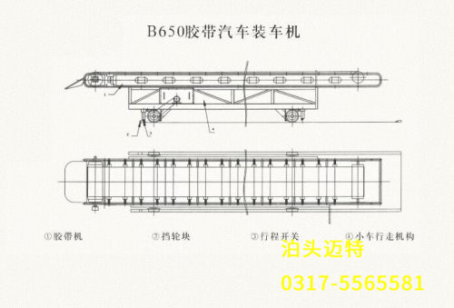 B650膠帶汽車裝車機(jī)